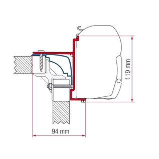 Fiamma Adapter Laika Ecovip 390 cm