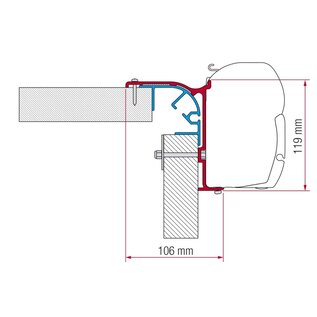 Fiamma Kit Bailey MK 1