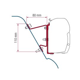 Fiamma Kit Mercedes Sprinter/WestFalia/VW Crafter