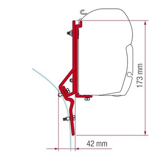 Fiamma Kit Fiat Ducato / Renault Master