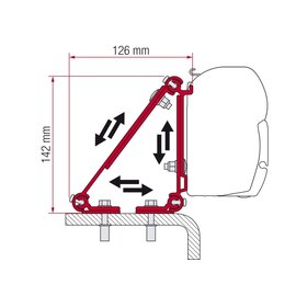 Fiamma Fiamma Kit Multi v. gebogen ronde daken