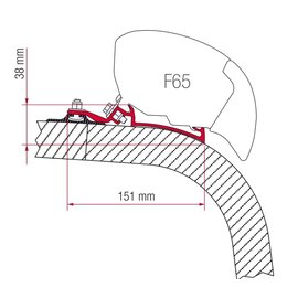 Fiamma Fiamma  kit Giottiline- Fent
