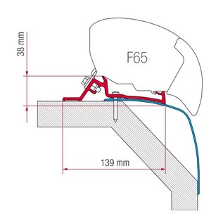 Fiamma   Kit Laika Rexosline Laika Kreos 09
