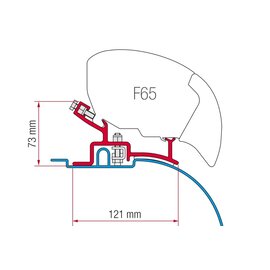 Fiamma Kit Fiat Ducato /Citroën Jumper/Peugeot Boxer na 1994 voor 2006