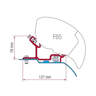Fiamma Fiat Ducato /Citroën Jumper/Peugeot Boxer na 2006