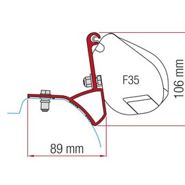 Fiamma Fiamma Kit Renault Trafic /Rapido na 2015