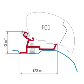 Fiamma Fiamma adapter Kit Fiat Ducato