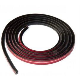 Fiamma Fiamma Drip Stop Regengoten