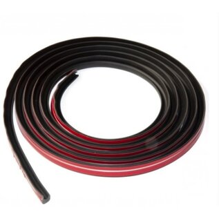 Fiamma Drip Stop Regengoten