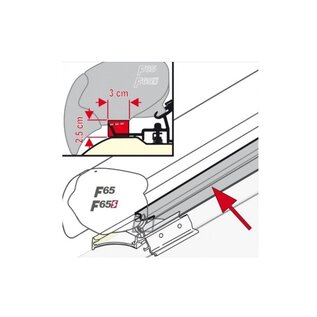 Fiamma Kit Rain Guard F65