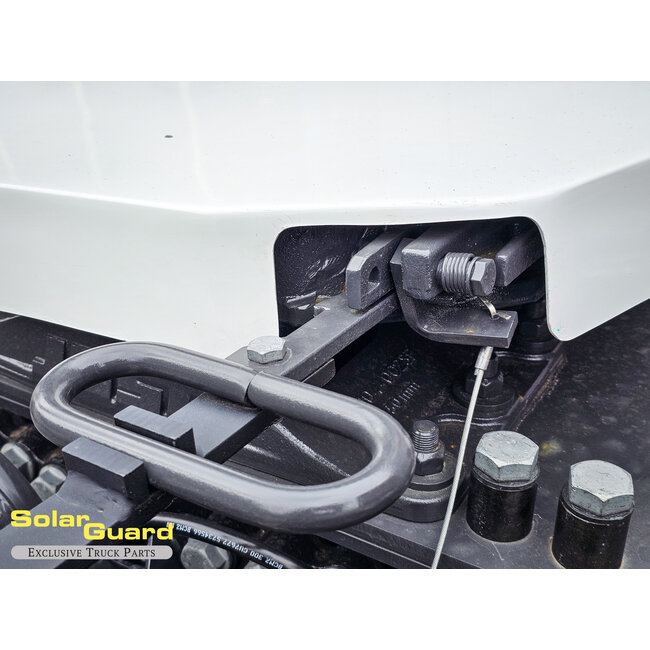 Abdeckung anzeigen 5. Rad - Typ 2