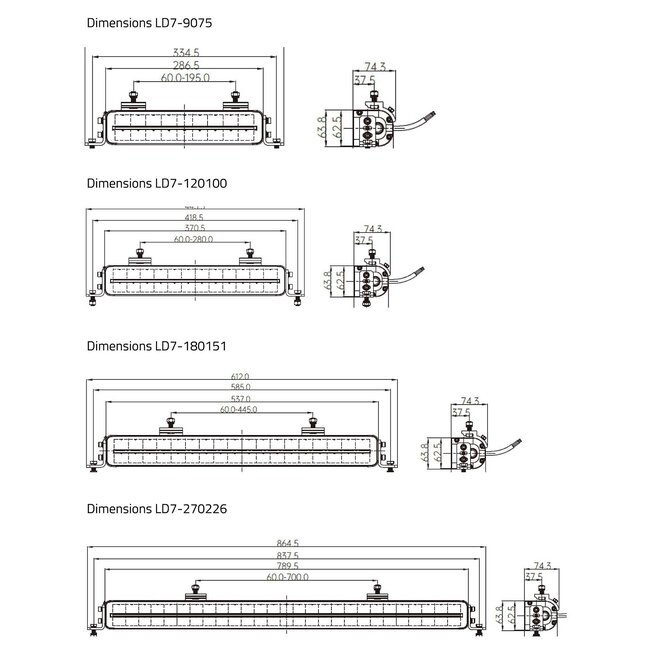 Barra LED Nemesis 530 duo-color luz de marcha diurna. 10-32v / 53.4cm / 7560lm | LD6-9075