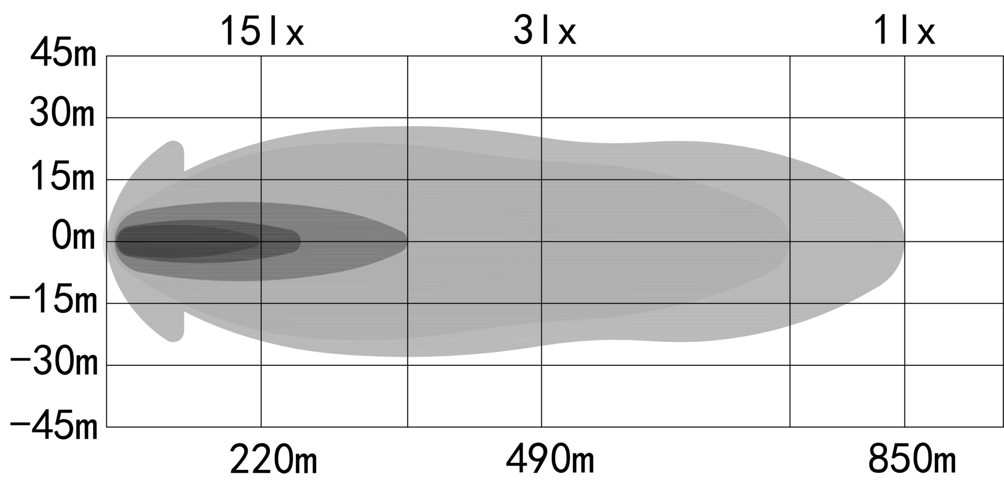 OZZ-Leuchten XB1 P40 WEISS