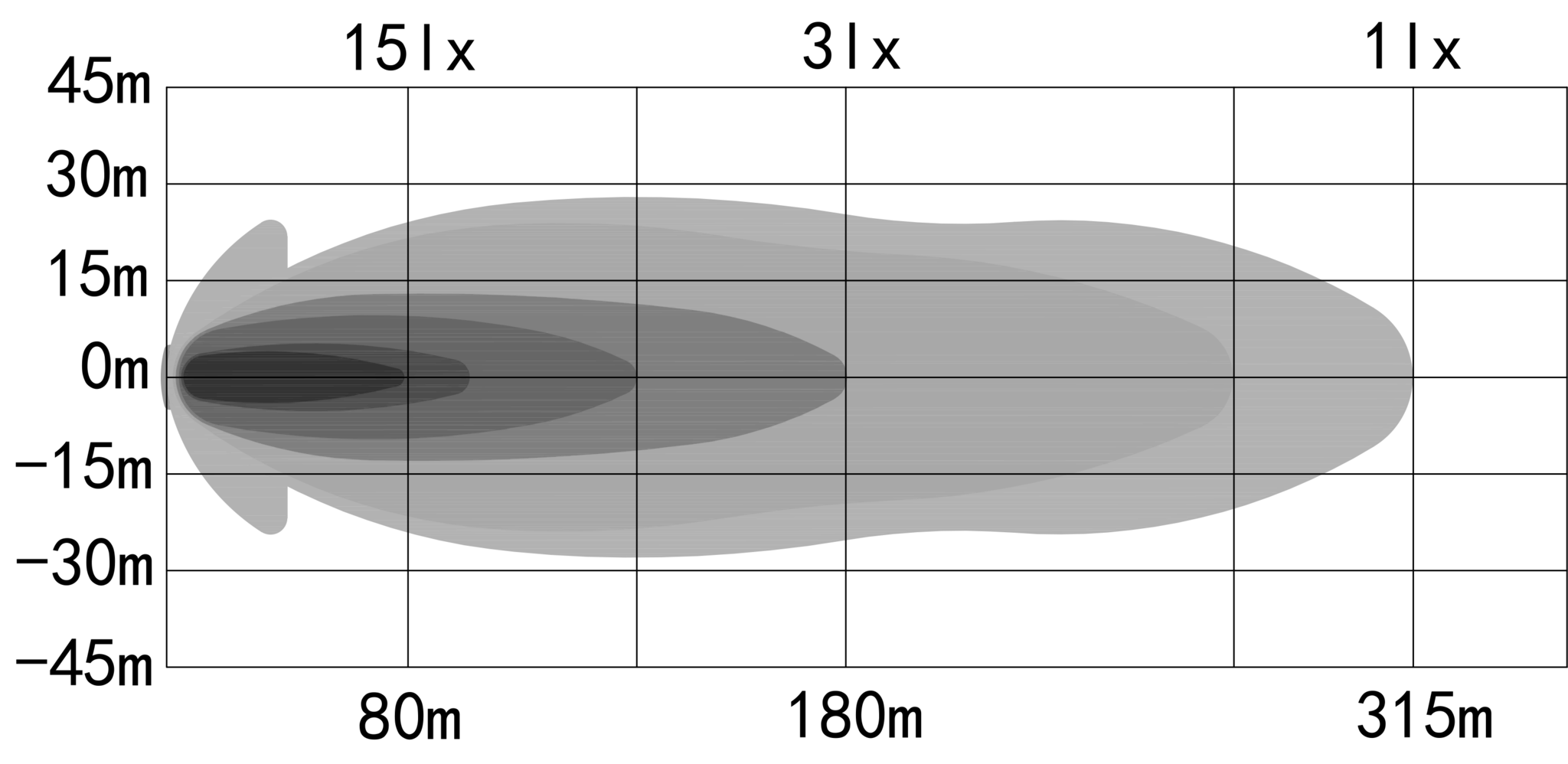 OZZ-Leuchten XB1 8 WEISS