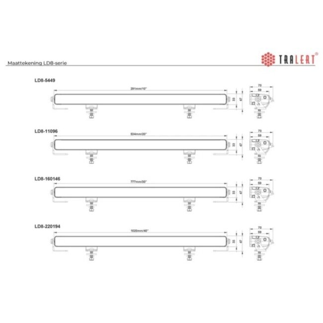 Tralert LED bar Vulcan 290 duo-color glow daytime running lights 9-36v - 29.1cm - 4900lm