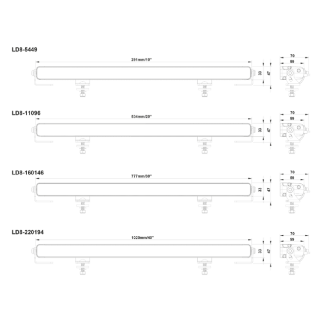 Tralert LED balk Vulcan 780 duo-color gloed dagrijverlichting 9-36v - 77.7cm - 14.600lm