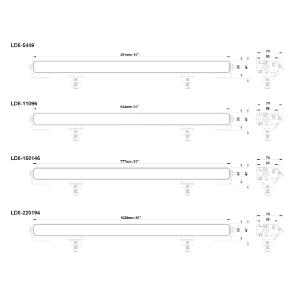 Tralert LED bar Vulcan 780 duo-color glow daytime running lights 9-36v - 77.7cm - 14,600lm