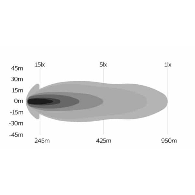OZZ lights SQR 9" white