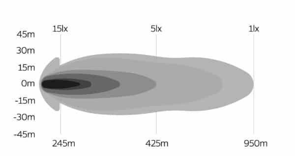 OZZ lights SQR 9" white
