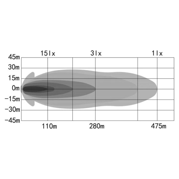 OZZ XO 1 LED spotlight | Black-Oval | 8160 lumens