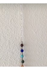 vogelkooi chakra raamhanger