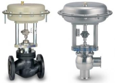 Control valves, safety vales
