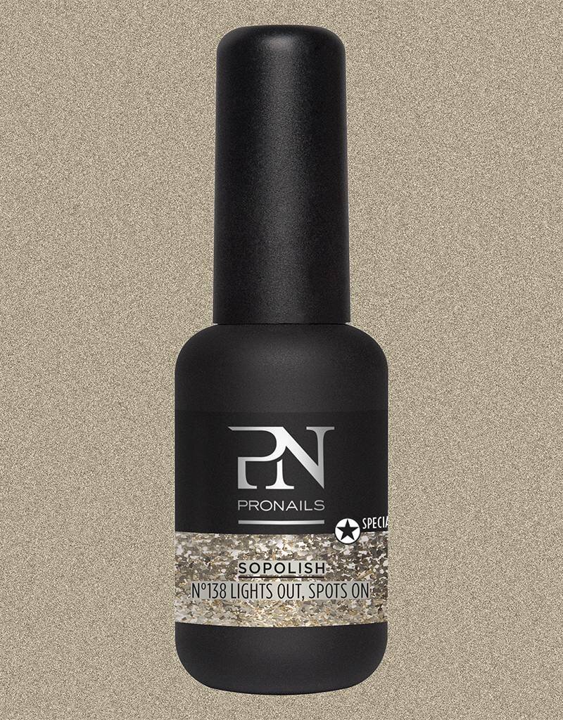 Pronails Sopolish 138 Lights Out, Spots On 8 ml