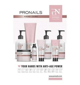 Pronails Poster Hand Care