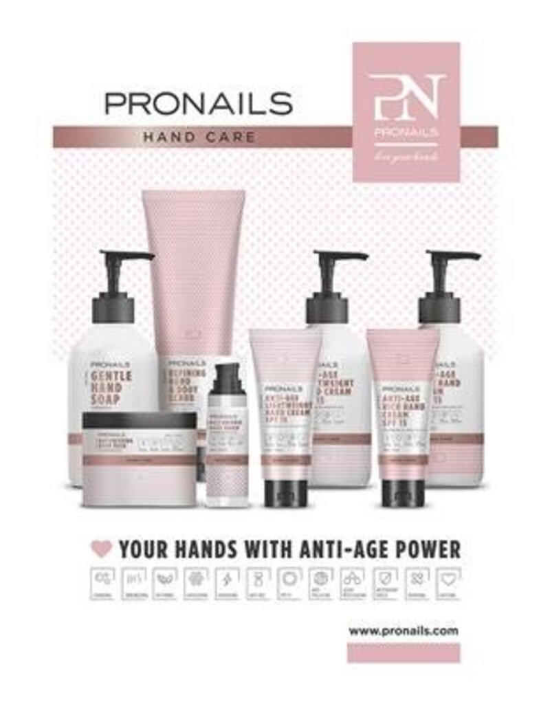 Pronails Poster Hand Care 50 X 70 cm