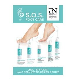 Pronails Poster Perfect Feet