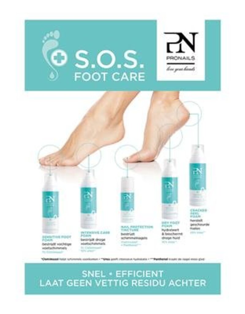 Pronails Poster Perfect Feet NL 50 X 70 cm