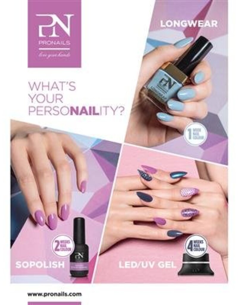 Pronails Poster What's Your Personaility 50 X 70 cm