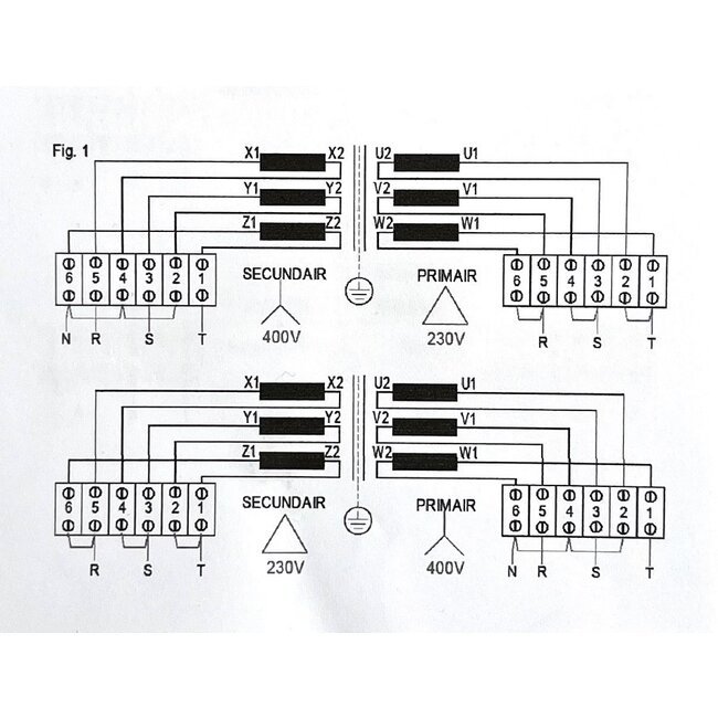 Scheidingstransformator 3-fase - 13 kVA - Lage inschakelstroom / Lage nullast - In kast IP23