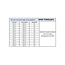 Set Aluminium Oprijplaten (kort) 126 x 30 cm - 3000 kg per set