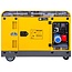 Dieselgenerator 10,5 kW geluidsgedempt met ATS aansluiting
