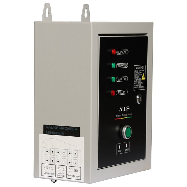 ATS Automatische omschakelkast voor generator EC12000NE