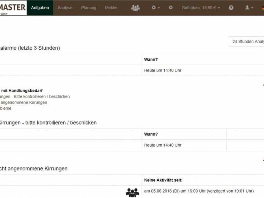 Abverkauf: Kirrmelder BOARMASTER - die Rundum-Sorglos Lösung zur professionellen Kirrjagd.