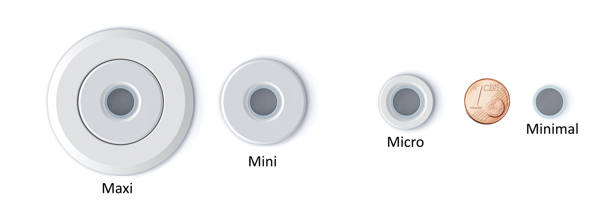 occy occupancy motion sensor size compariosn of 4 different installation options