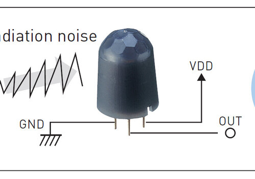 Digital PIR Technology