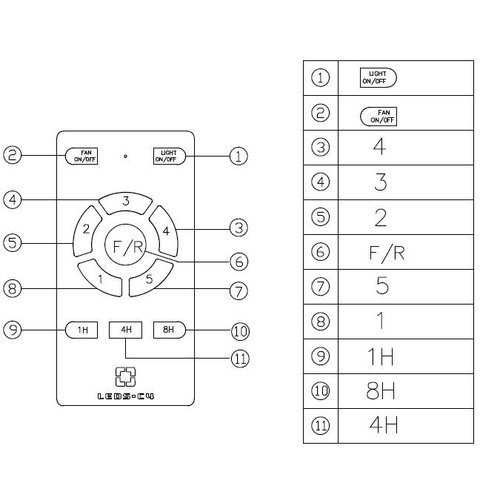 Forlight - Leds C4 Stem Ø1371mm naturel walnut wood with remote control