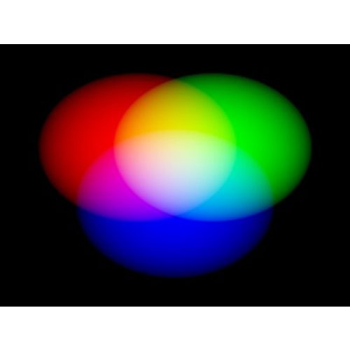 DL Colour Zone II 5 channel ledstrip controller 12-24Volt met RC