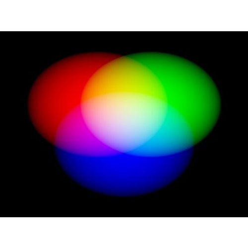 DL Colour Zone II 5-kanaals ledstrip controller 12-24Volt met AB