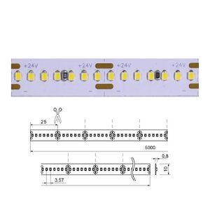 DL Brilliant Basic 24V-24W IP00 5mtr ledstrip 280 leds/p.mtr CRI90