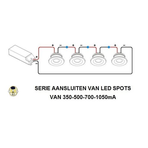 Wever-Ducre Driver Led 700mA/18-30Watt fase cut dimbaar  met trekontlasting