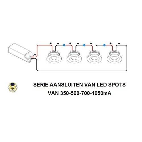 Bridgelux Atum II Ø50mm 1800-3000K led module 6,2W-350mA-38gr-CRI90