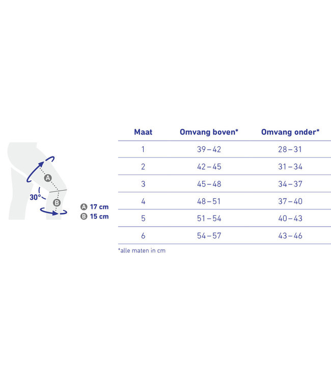Bauerfeind Genutrain P3