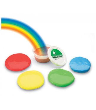 Able2 Rainbow Putty