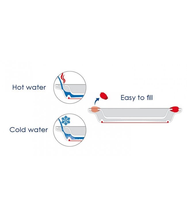Ornamin Warmhoudbord