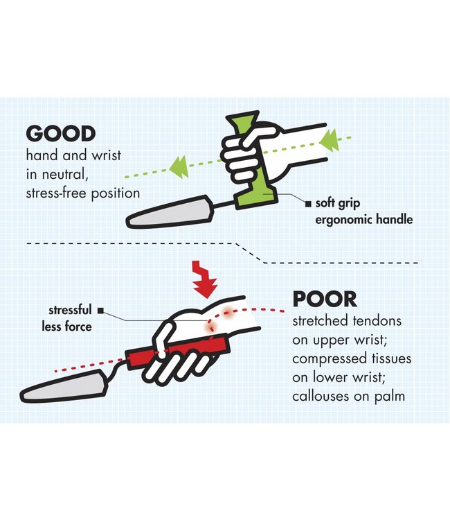 Able2 Broodmes met gehoekt handvat