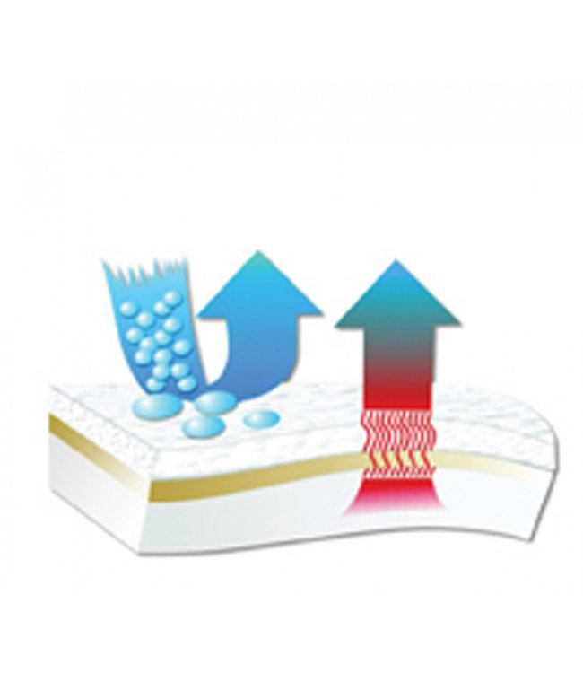 Protect a Bed Kussensloop